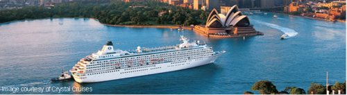 The Global Travel Group Franchise