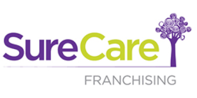 SureCare Case Study